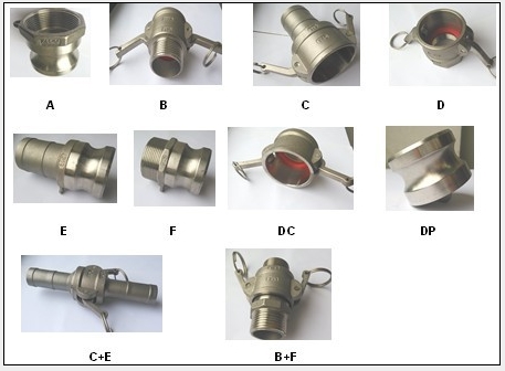 CAMLOCK FITTING DRAWING